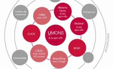 Le ministre Borsus et l’administrateur délégué de l’UWE découvrent l’UMONS Innovation Network