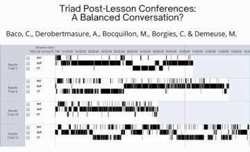 Triad Post-Lesson Conferences : A balanced Conversation ?