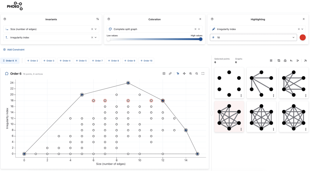 À l’UMONS, la recherche et l'enseignement avancent avec un nouvel outil en ligne d’exploration des réseaux
