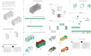 Première mission Maroc–Belgique dans le cadre du projet ARES AMORCE BIM4CITIZENS